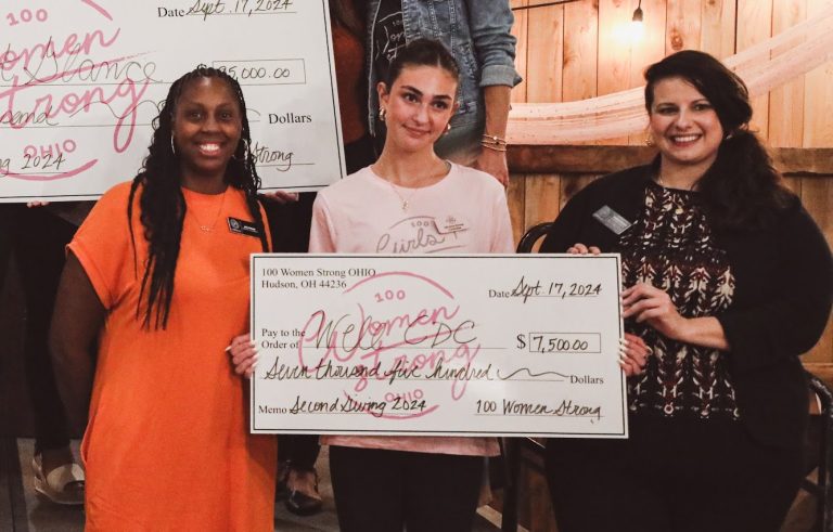 Recipients - Well CDC - of giving grant
